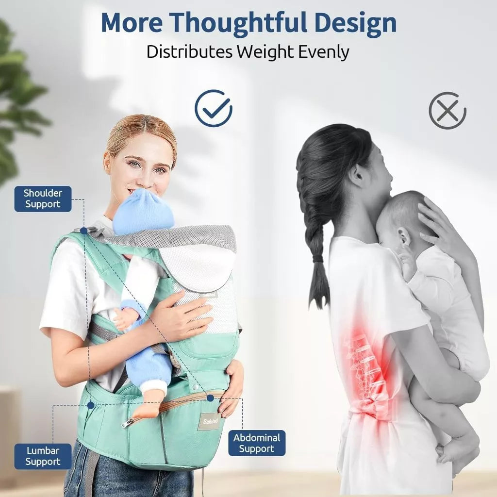 Canguru Para Bebê 0-3 Anos Ergonômico 3 Em 1 Estilo Canguru Frontal Infantil Hipseat