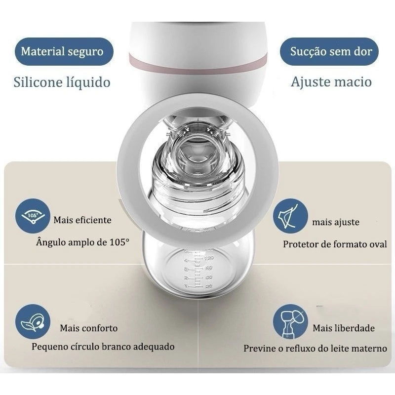 Bomba tira-leite elétrica Sem dor Alta potencia de sucção integrada Silenciosa Massageador Portátil